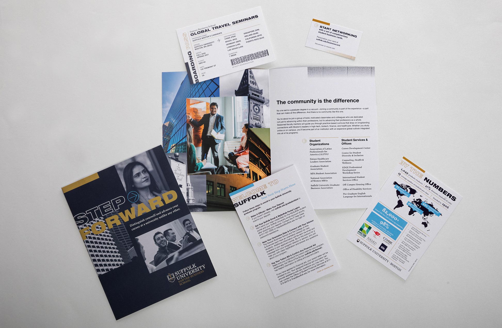 materials found inside the packet sent to Sawyer Business School students